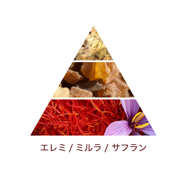 MIRRA ZAFFERANO〈ミッラ・ザッフェラーノ〉500ml ディフューザー
